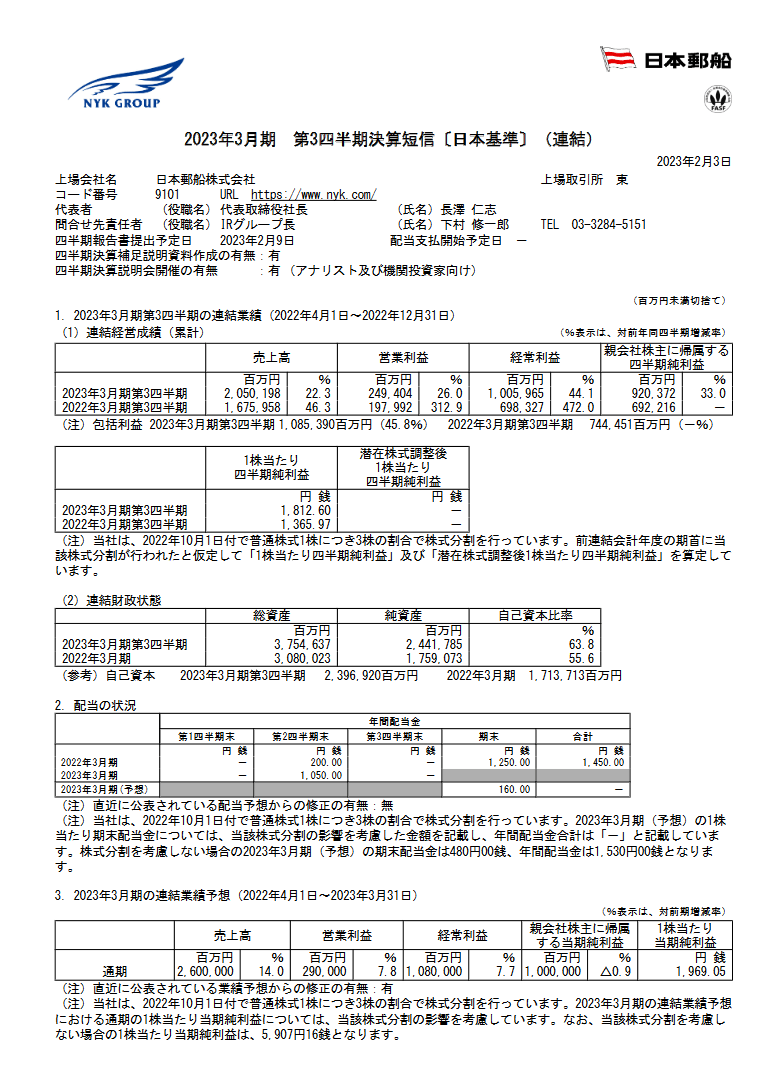 出所：日本郵船株式会社「2023年3月期 第3四半期決算短信［日本基準］（連結）」
