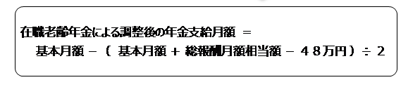 出所：日本年金機構「在職老齢年金の計算方法」