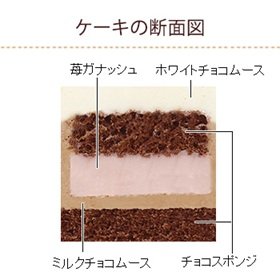 画像出所:不二家公式サイト