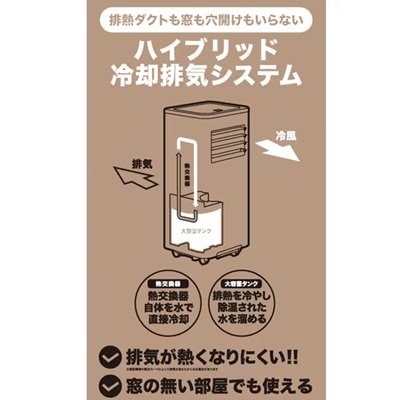 画像出所：ドン・キホーテ公式サイト