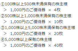 出所：あさひ「株主優待」