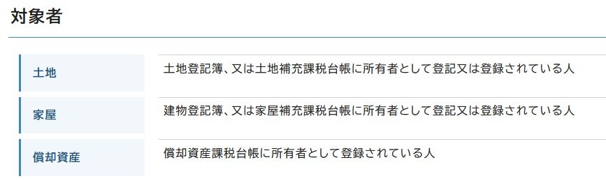 固定資産税の対象者