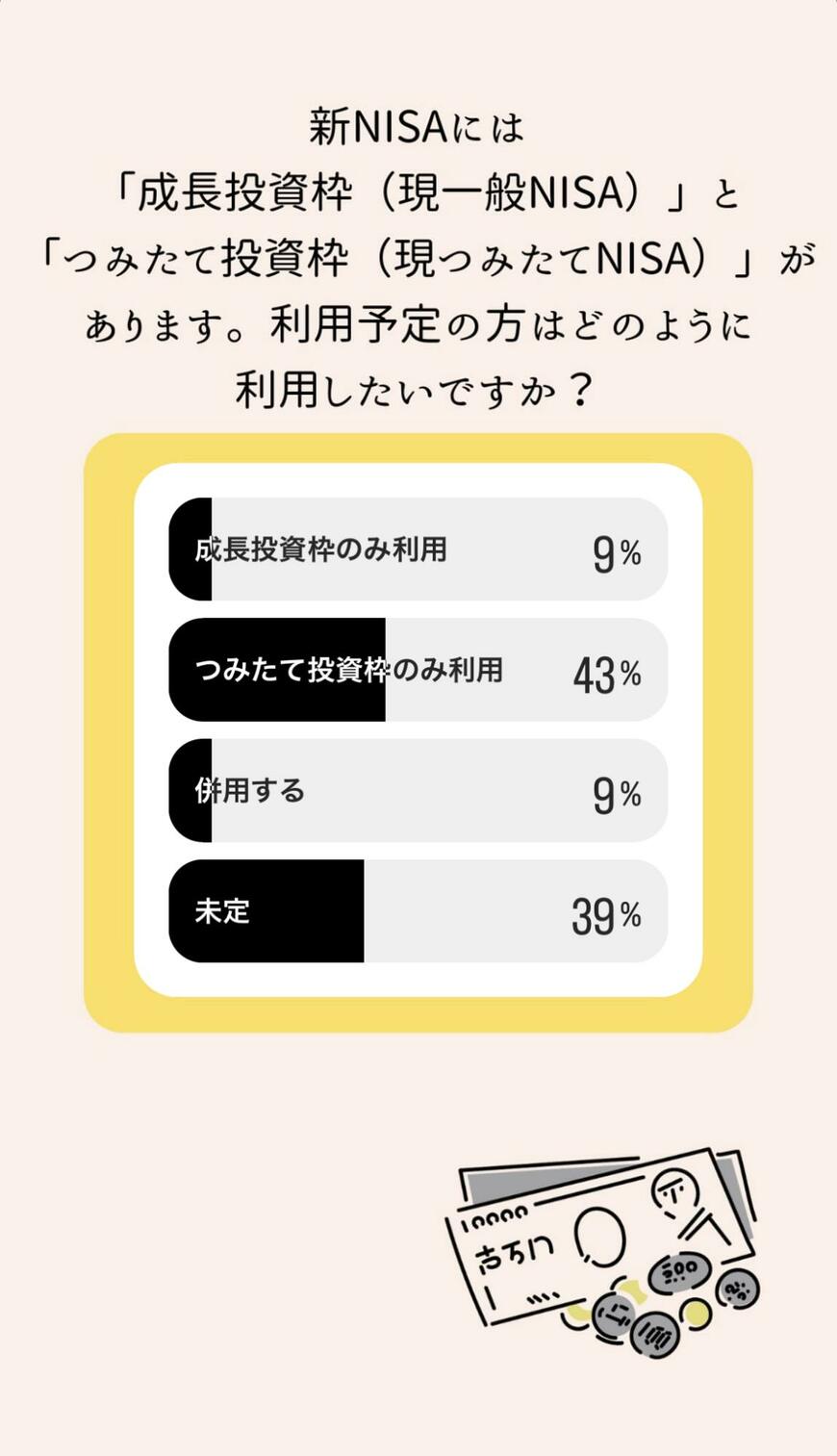 出所：Instagram「limo.media」