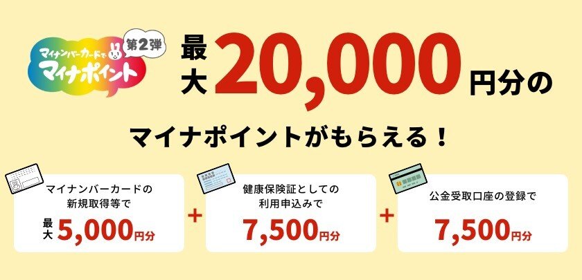 出所：総務省「マイナポイント事業」