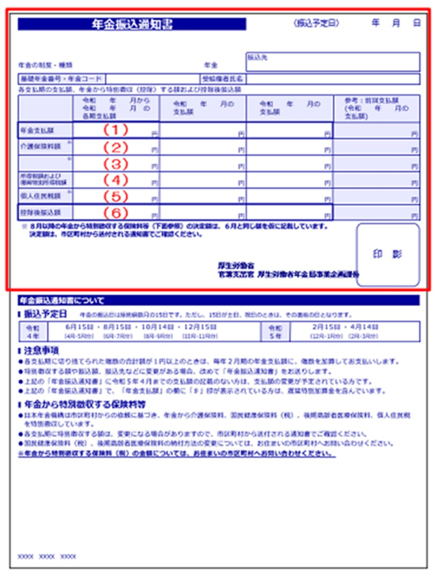 出所：日本年金機構「年金振込通知書」