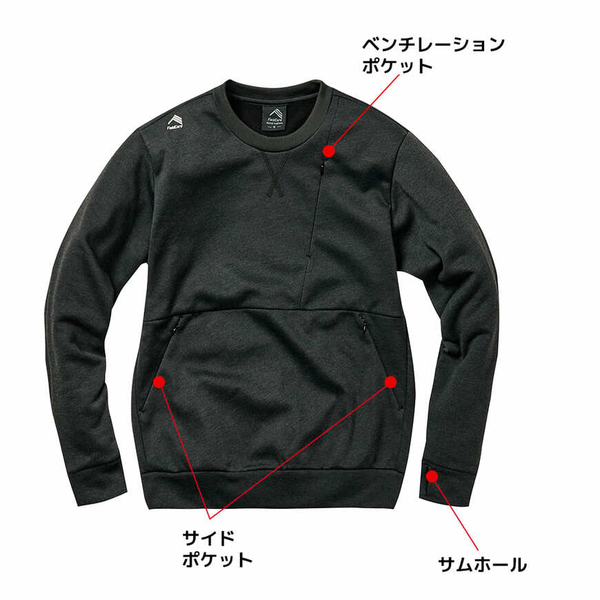 画像出所：ワークマン公式オンラインストア