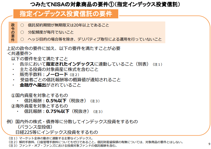 金融庁「つみたてNISAについて（平成29年7月）」