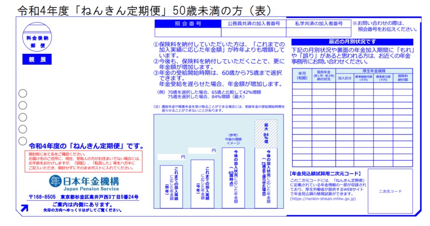 出典：日本年金機構「「ねんきん定期便」の様式（サンプル）と見方ガイド（令和4年度送付分）」