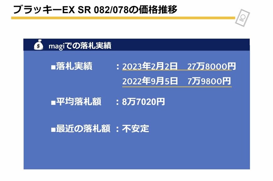 出所：筆者作成