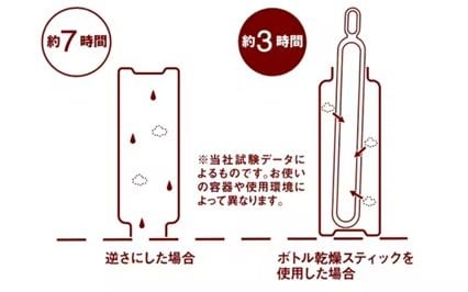 画像出所：無印良品公式サイト