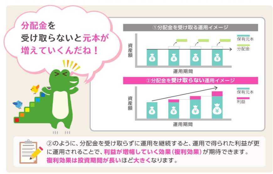 出典：金融庁「つみたてNISA早わかりガイドブック」