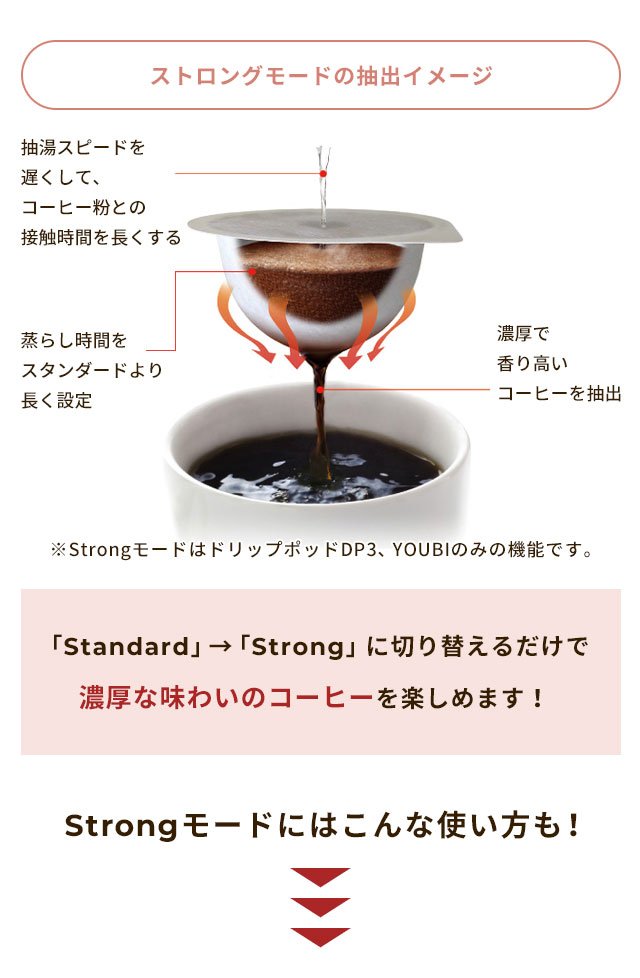 出所：UCC上島珈琲株式会社提供