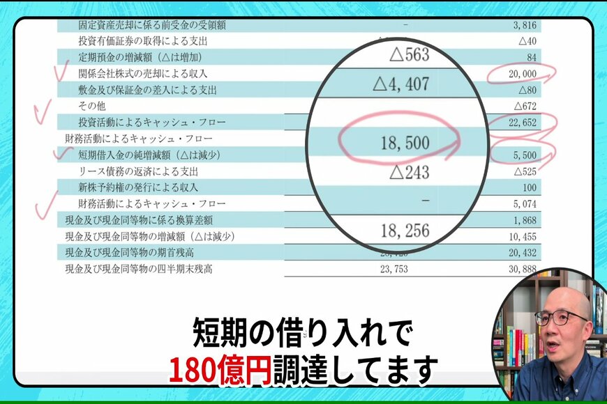 出所：イズミダイズム