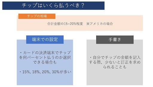 出所：U23編集部作成