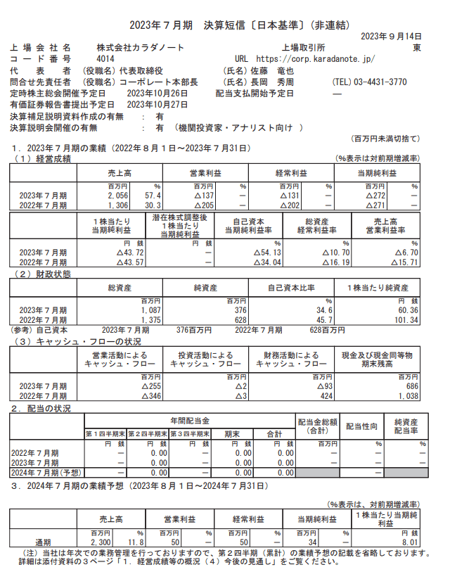 出所：カラダノート「2023年7月期 決算短信」