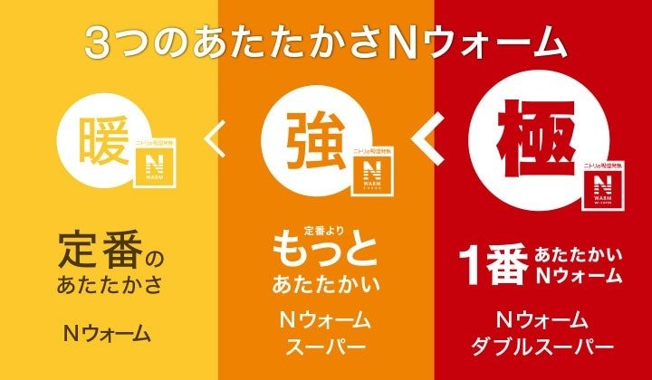 ニトリ Nウォーム特集