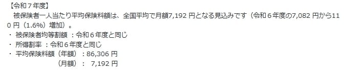 後期高齢者医療制度