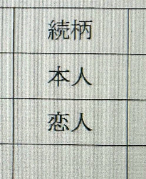 物件の申込書類の続柄