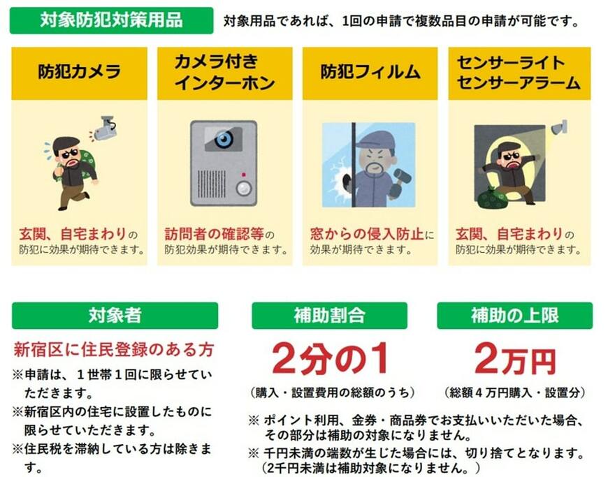 新宿区：防犯カメラなどの防犯対策用品の購入補助事業について