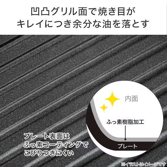 魚は食べたいけれど、グリルを洗うのが面倒…という時にうれしいですね