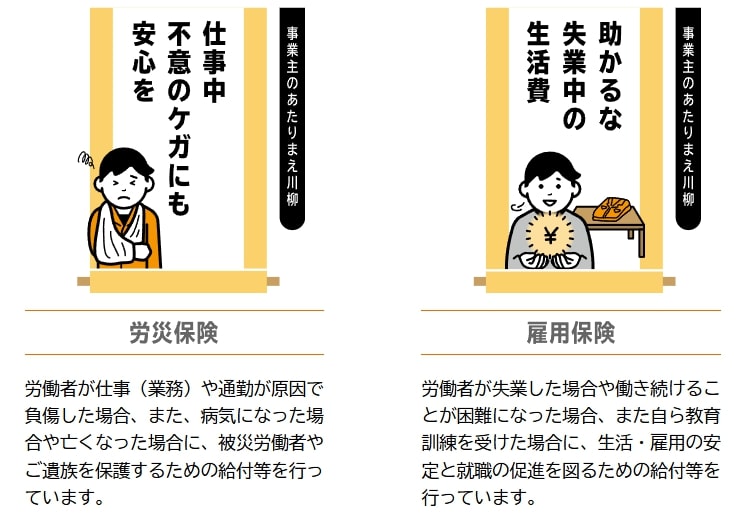 出所：厚生労働省「労働保険とは」