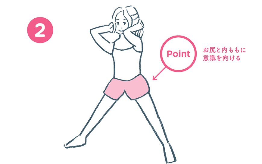 図4　腰を下げた状態から、お尻と内ももに力を入れながらゆっくり立ち上がっていきます