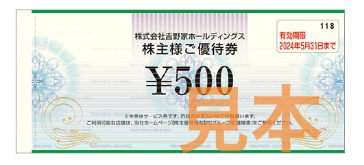 出所：株式会社吉野家ホールディングス「株主優待情報」
