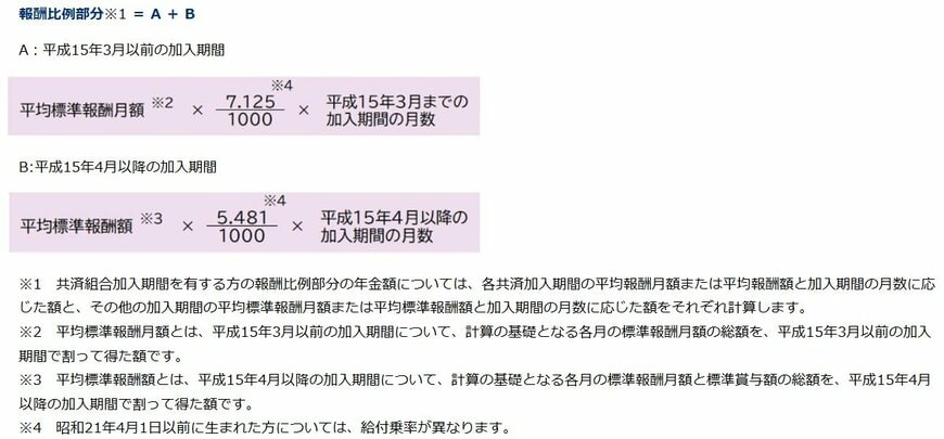 出所：日本年金機構　年金用語集「は行　報酬比例部分」