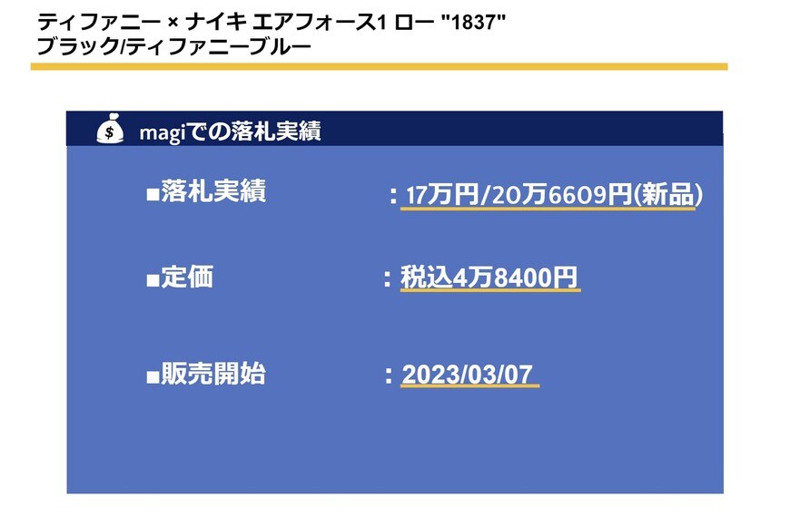 出所：筆者作成