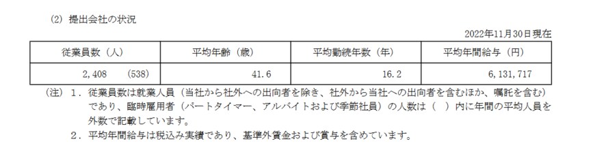 出所：キユーピー「有価証券報告書」
