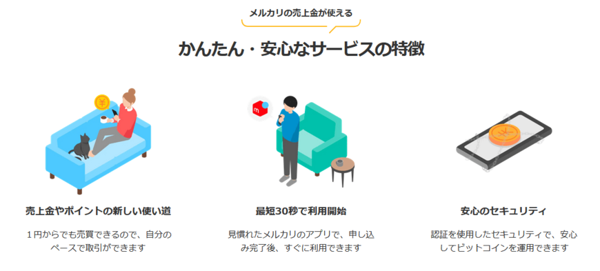 出所:株式会社メルコイン