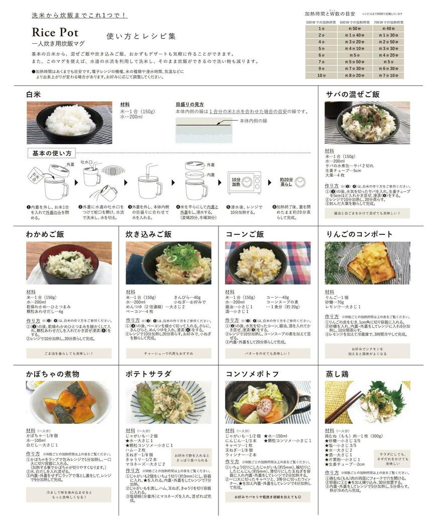 3COINS、一人炊き用炊飯マグ／KITINTO商品画像