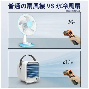 氷の力で強力冷風」ビックカメラの冷風扇スポットクーラーが9475円