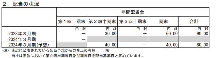 出所：川崎重工業株式会社「2024年３月期 第１四半期決算短信〔ＩＦＲＳ〕（連結）」