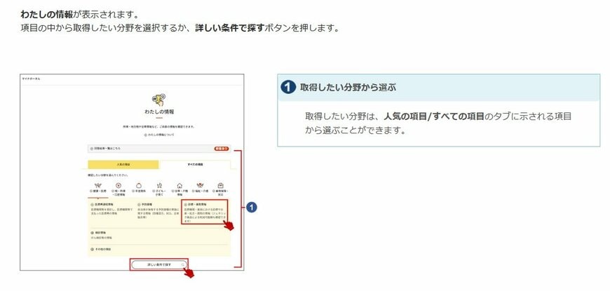 出所：マイナポータル「01 わたしの情報を取得する」
