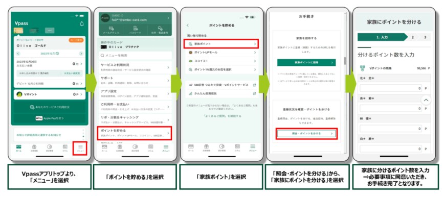 出所：三井住友カードリリース（PR TIMES）