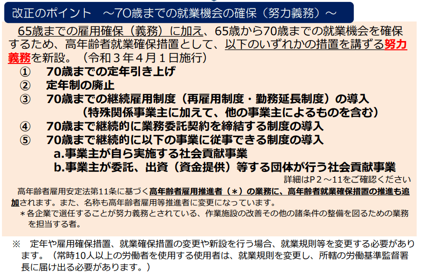 出所：厚生労働省「高年齢者雇用安定法　改正の概要」（令和3年4月1日施行）パンフレット