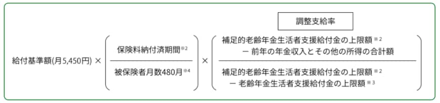 ※2昭和31年4月2日以後に生まれの方は909,000円、昭和31年4月1日以前に生まれの方は906,700円 ※3昭和31年4月2日以後に生まれの方は809,000円、昭和31年4月1日以前に生まれの方は806,700円 ※4給付金額の算出のもととなる保険料納付済期間等は、お手持ちの年金証書や支給金額変更通知書等でご確認できます。出所：厚生労働省「年金生活者支援給付金制度について」
 