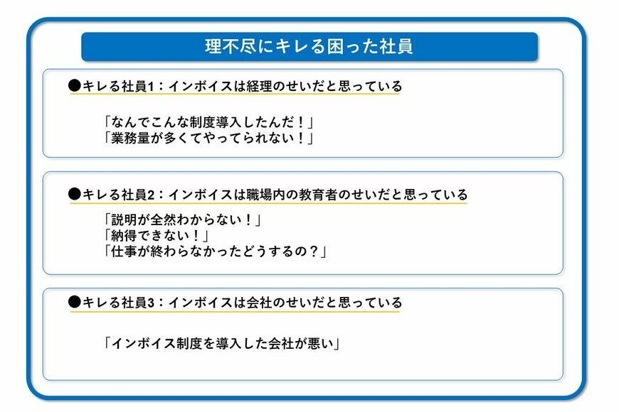 インボイス制度の導入により、経理、教育者、会社にキレている会社員たちの声