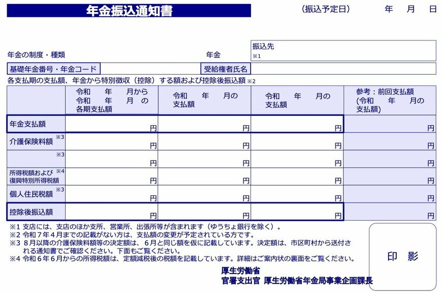 年金振込通知書（見本）