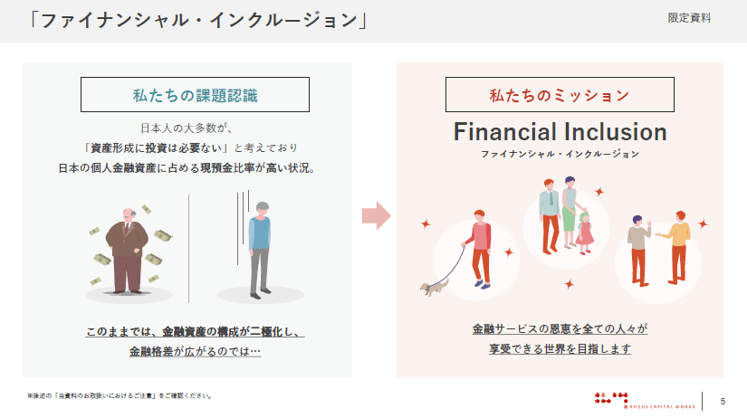 レオス・キャピタルワークスが提供する資料
