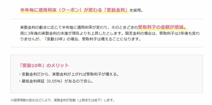 「変動10年」の特徴