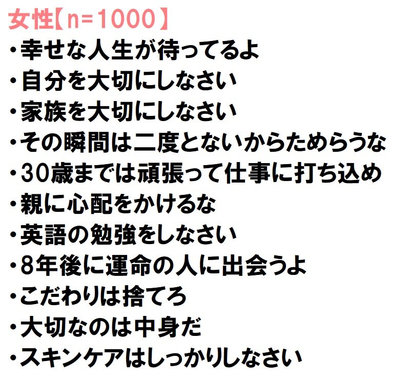 出典：PGF生命「2021年の還暦人（かんれきびと）に関する調査」