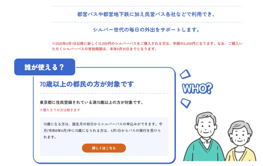 出所：東京都「東京都シルバーパスのご案内​」