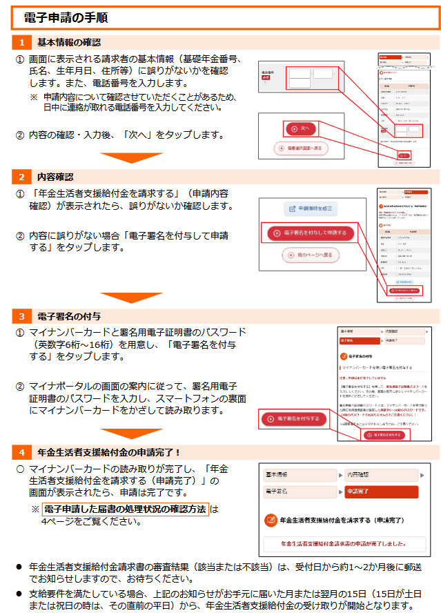 出所:日本年金機構「年金生活者支援給付金の請求手続きはスマートフォンによる電子申請をご利用ください!」