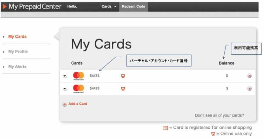 注：筆者のVACデータより作成