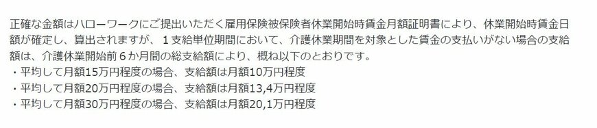 介護休業給付の支給額
