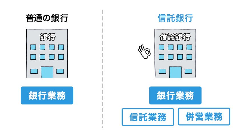 銀行と信託銀行の違い