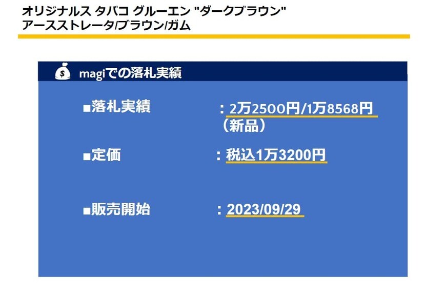 出所：筆者作成