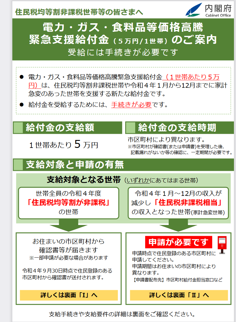 出所：内閣府「電力・ガス・食料品等価格高騰緊急支援給付金について」